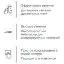 Ингалятор (небулайзер) компрессорный Microlife NEB-200 в Москве